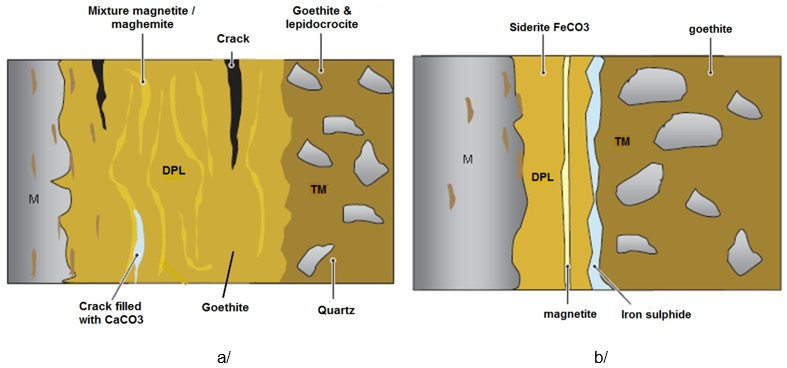 Fig. 11